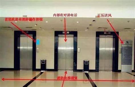 電梯逃生門